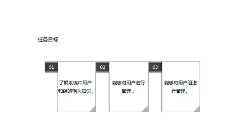 Linux操作系统课件任务4管理用户和用户组