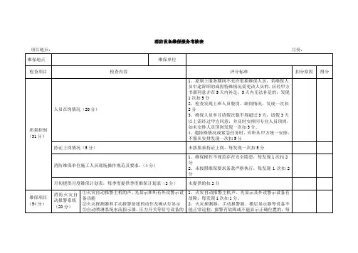 消防设备维保服务考核表