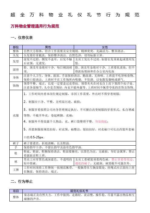 超全万科物业礼仪礼节行为规范