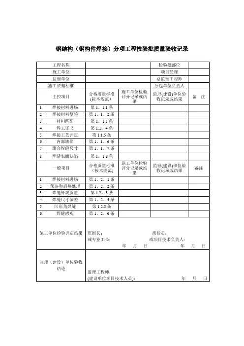 钢结构质量检验记录表