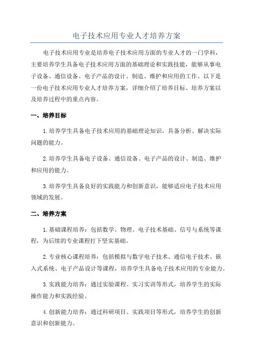 电子技术应用专业人才培养方案