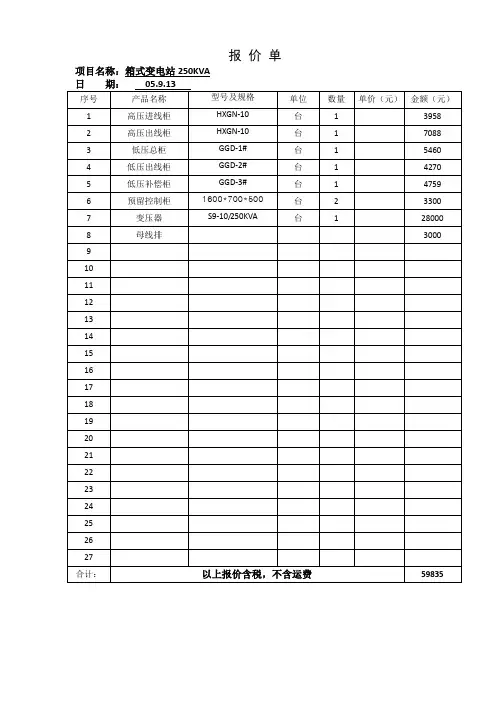 典型250KVA箱式变电站带明细清单报价表