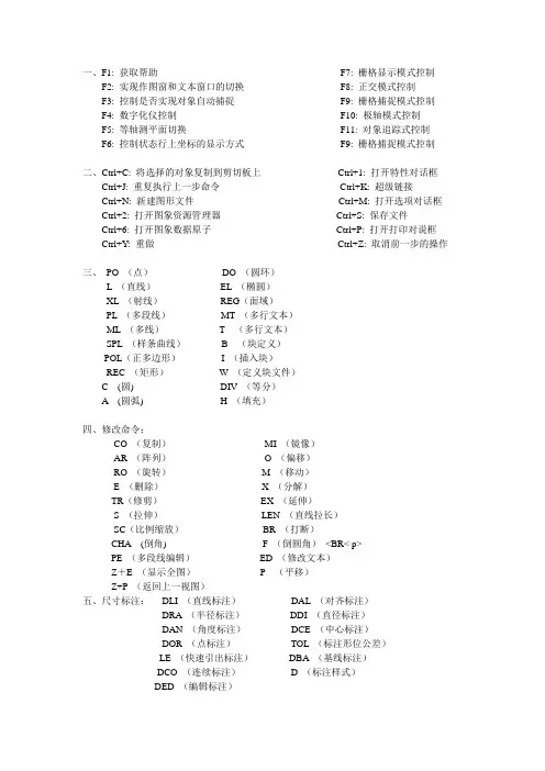 CAD快捷键大全