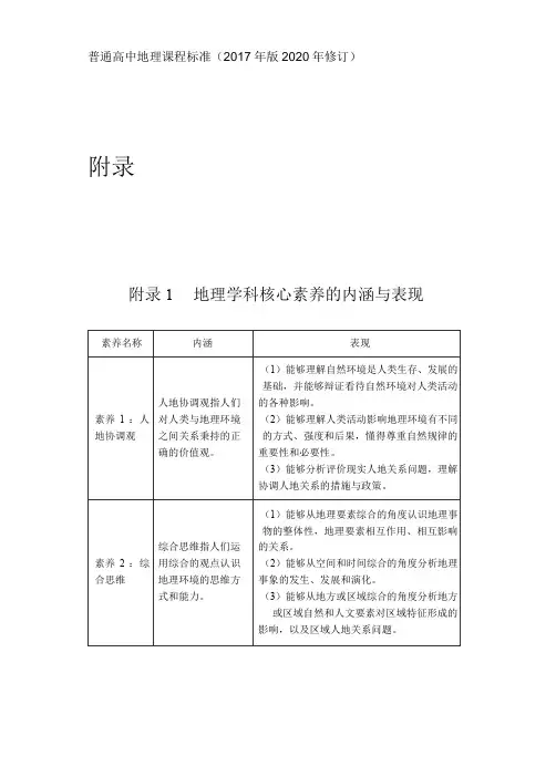 普通高中地理课程标准(2017年版2020年修订)-地理学科核心素养