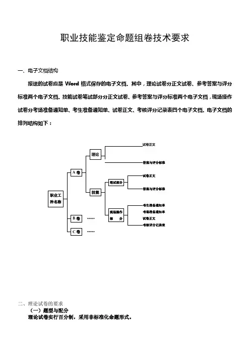 职业技能鉴定命题制卷要求