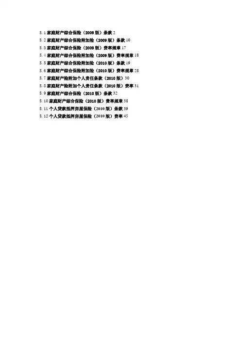 家庭财产保险汇编