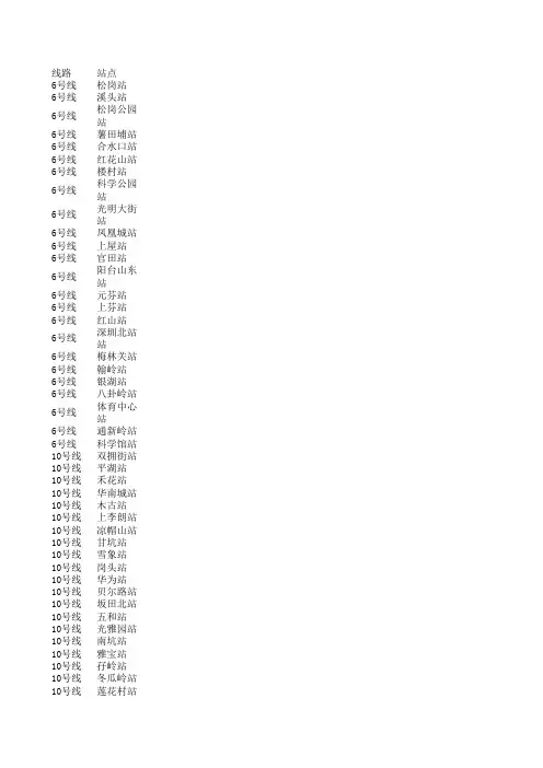 深圳地铁数据