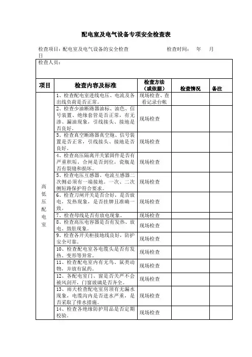 配电室及电气设备专项安全检查表