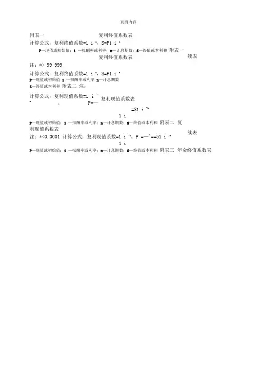 年金现值终值复利现值终值系数表