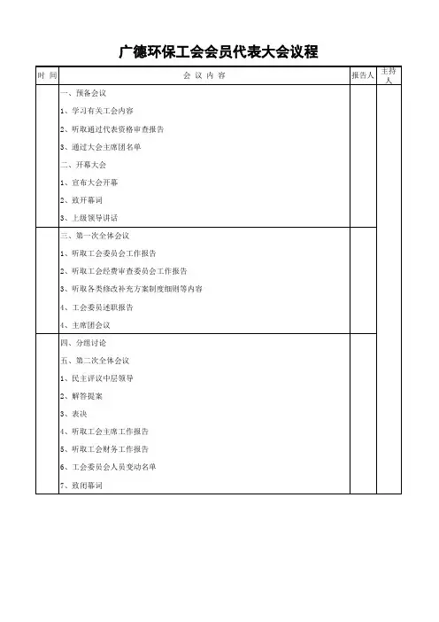 工会会员代表大会议程