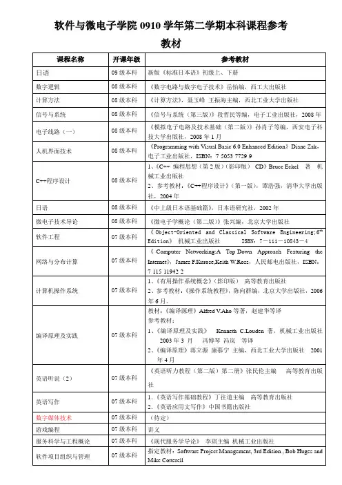 软件与微电子学院0910学年第二学期本科课程参考教材
