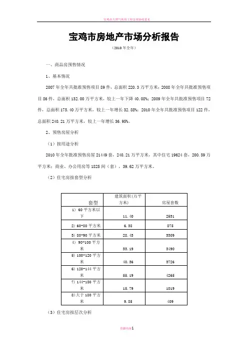 宝鸡市房地产市场分析报告