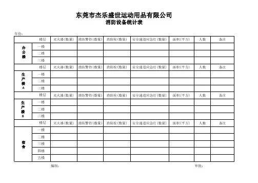 消防设备清单统计录表
