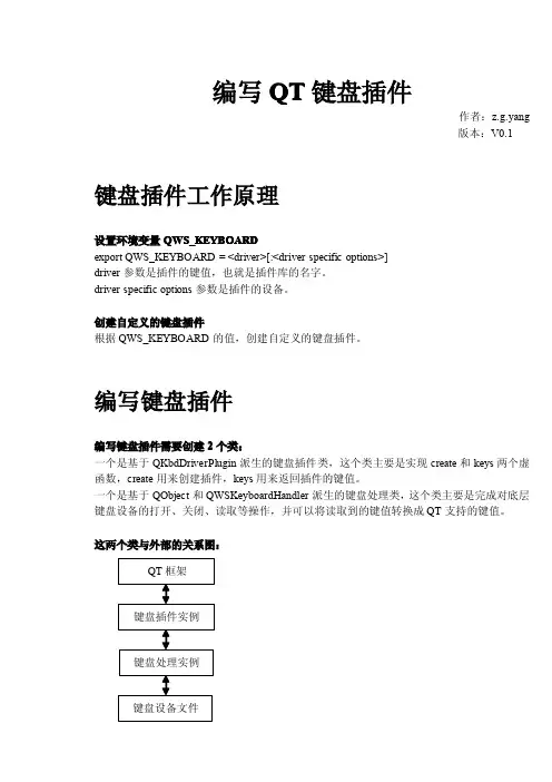 qt自定义键盘插件制作及使用