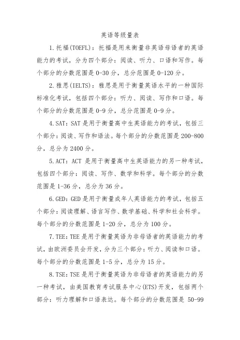 英语等级量表