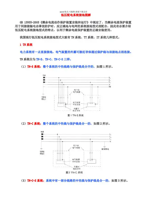 供电系统接地图解