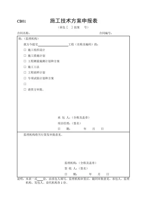 施工技术方案申报表