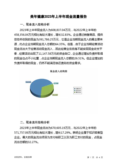 002044美年健康2023年上半年现金流量报告