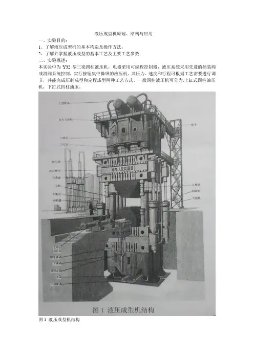 液压成型机原理结构与应用