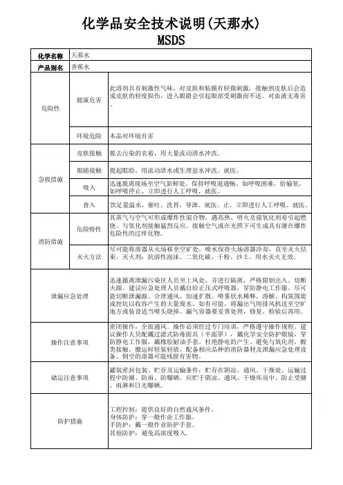 化学品安全技术说明(天那水)