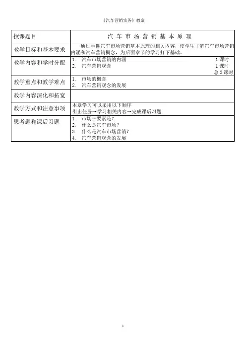(汽车行业)汽车营销教案