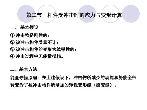 11动载荷_2冲击载荷