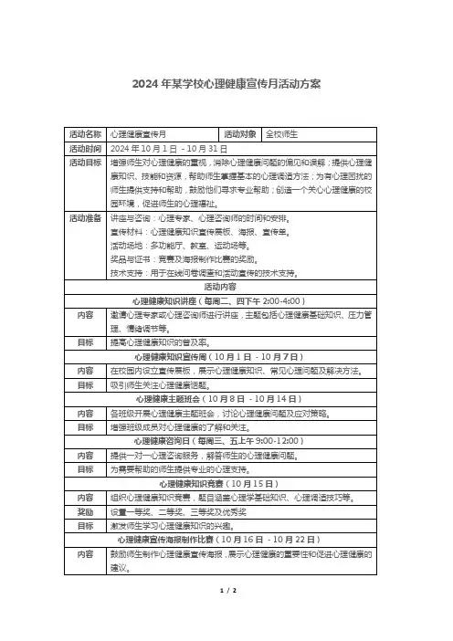 2024年某学校心理健康宣传月活动方案