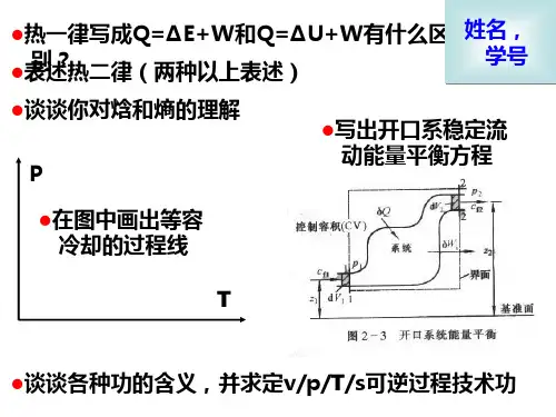 工程热力学-ch6 实际气体方程