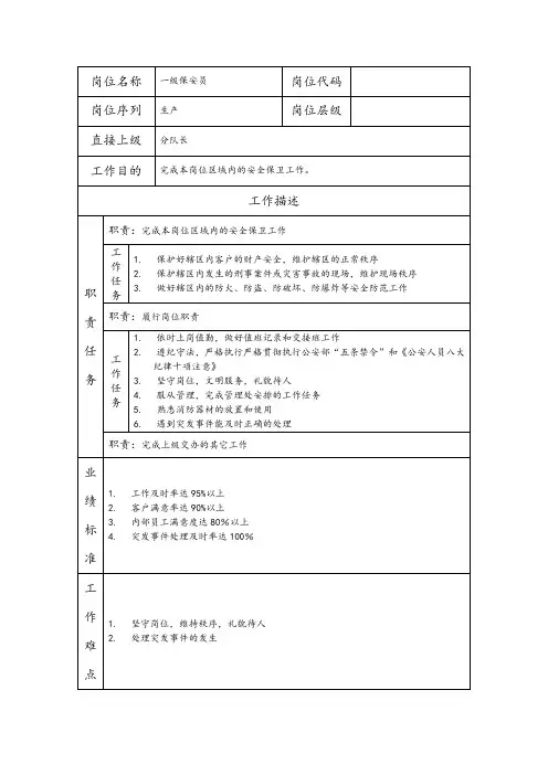 一级保安员--物业管理类公司岗位职责说明书