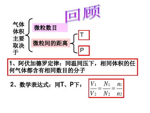 气体摩尔体积计算