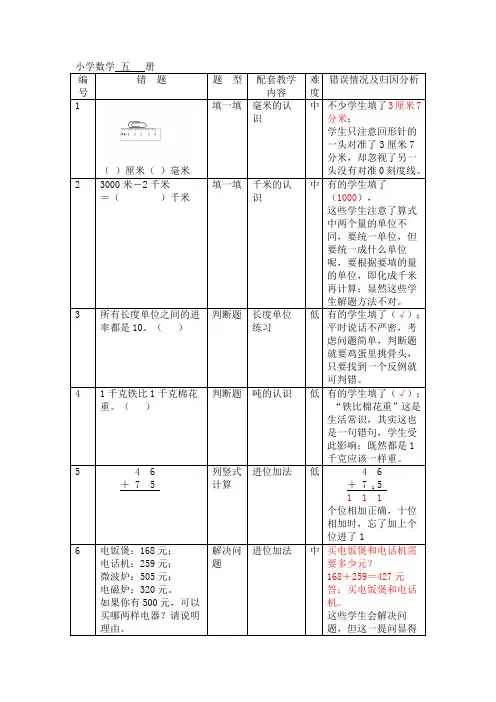 三年级数学错题汇总