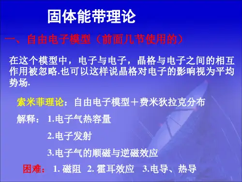 固体理论(固体能带理论)剖析