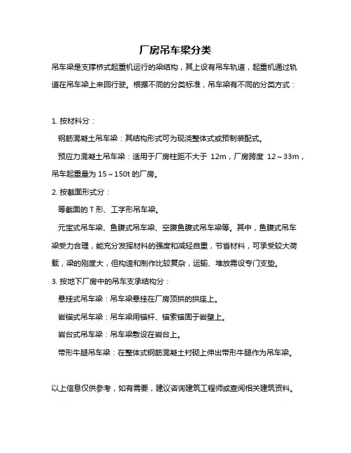厂房吊车梁分类
