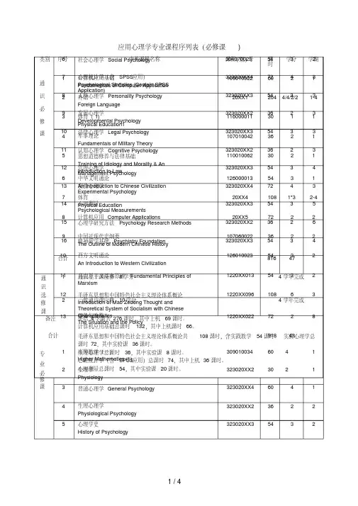 应用心理学专业课程序列表(必修课)