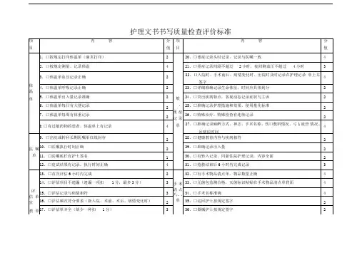 护理文书书写质量检查评价标准