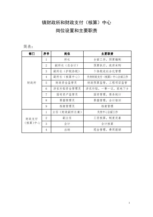 2.财政所岗位设置和主要职责