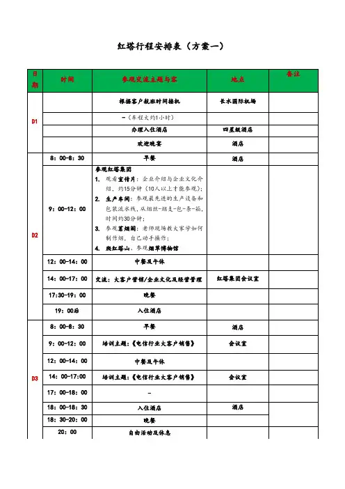 商务考察行程安排表格