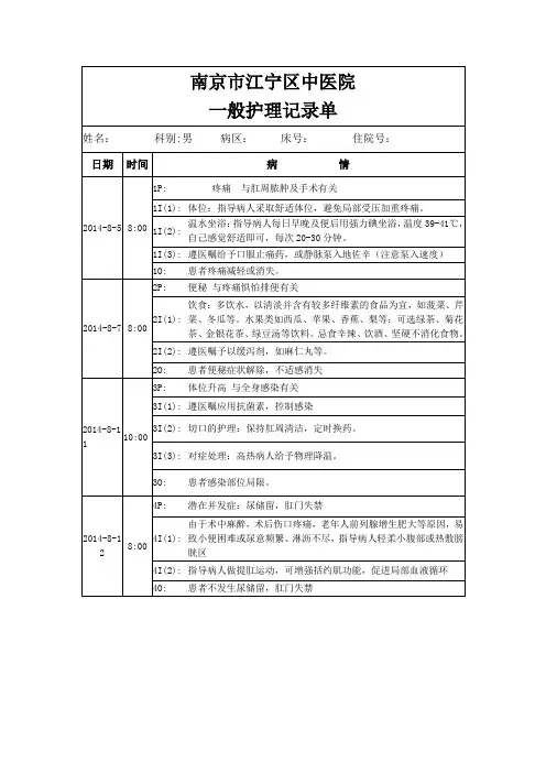 一般护理记录单-肛 周 脓 肿