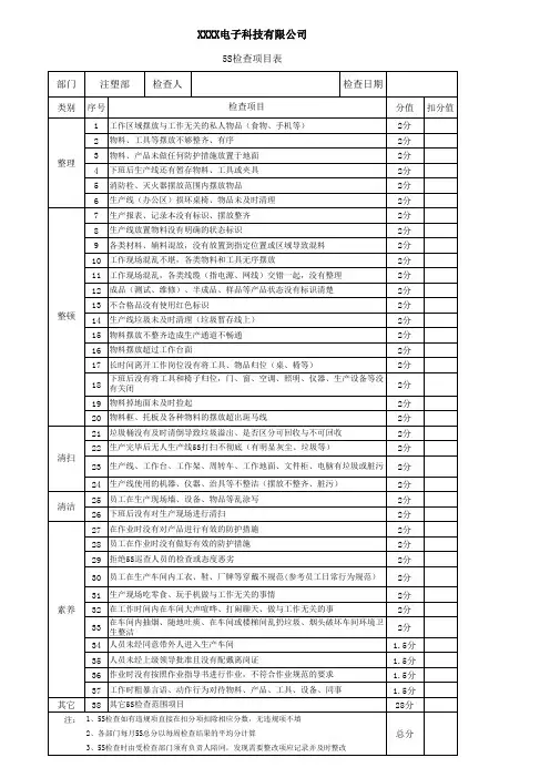 5S检查评分表