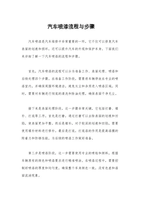 汽车喷漆流程与步骤