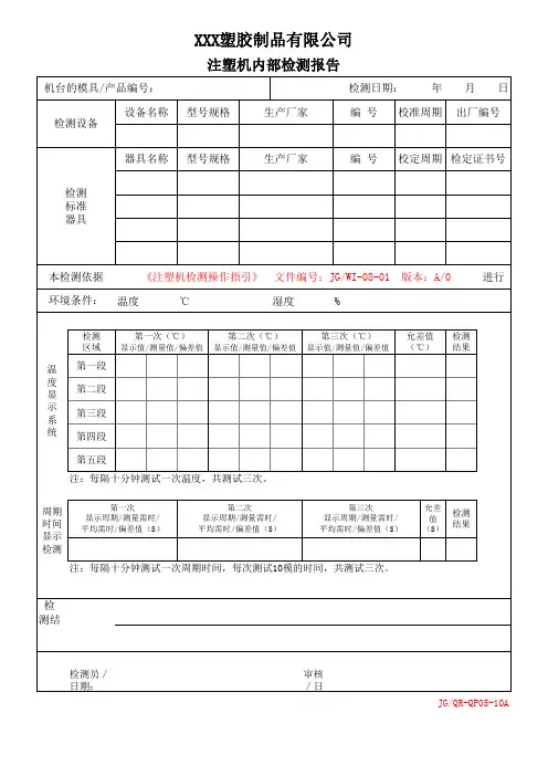 注塑机内部检测报告