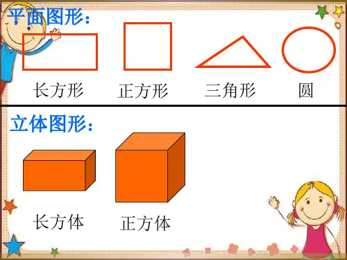 圆柱与圆锥的认识课件
