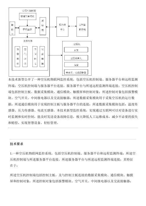 空压机物联网监控系统的生产技术