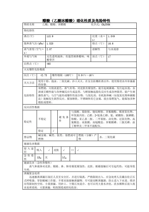 1危险化学品醋酸(乙酸冰醋酸)理化性质及危险特性MSDS