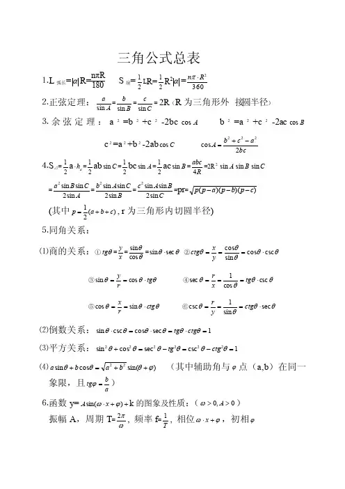 三角函数所有公式及学习等差数列求和公式的四个层次和对数特例