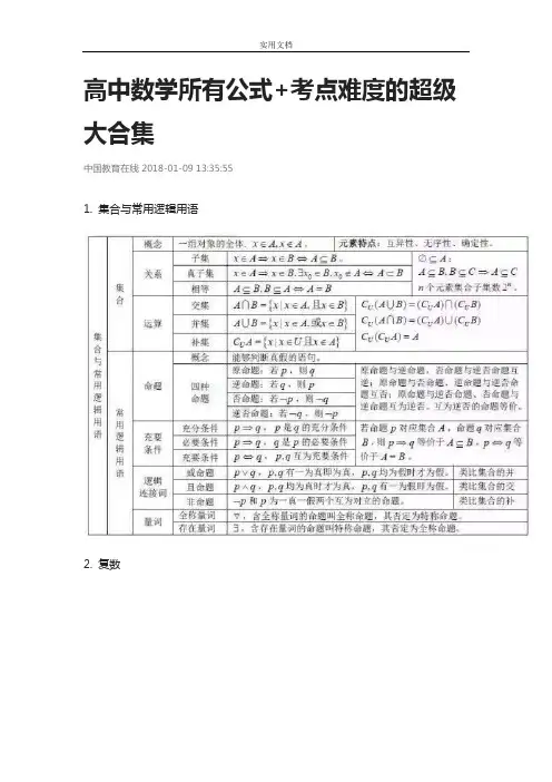 高中数学所有公式+考点难度地超级大合集
