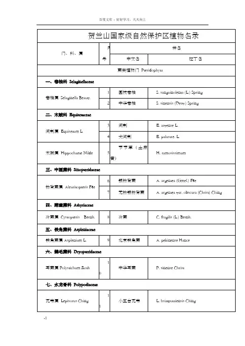 贺兰山国家级然保护区植物名录