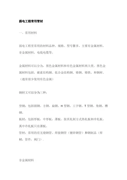 弱电工程常用管材