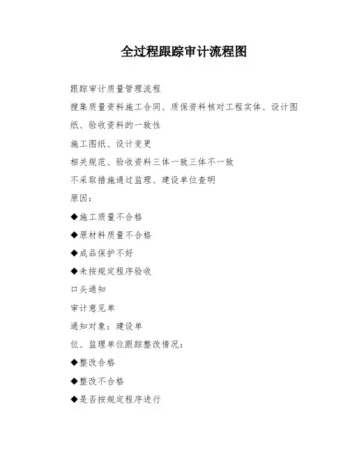 全过程跟踪审计流程图