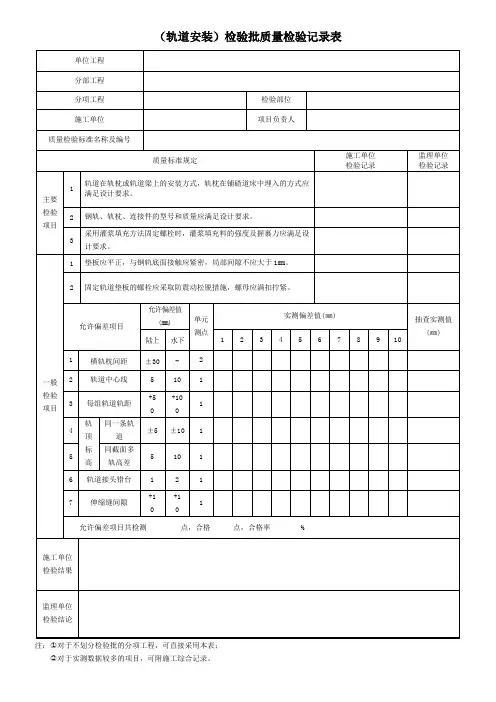 (轨道安装)检验批质量检验记录表